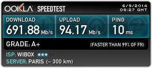 Avis après plus d'un an chez Wibox pour la fibre optique avec un excès de vitesse à 691 mb/s