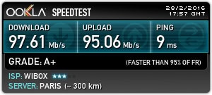 Test wibox mois de mars 2016