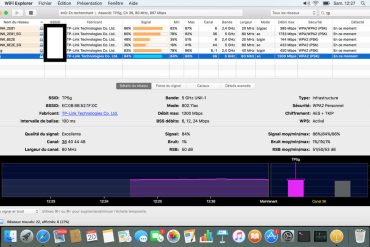 Avis sur le logiciel Wifi Explorer