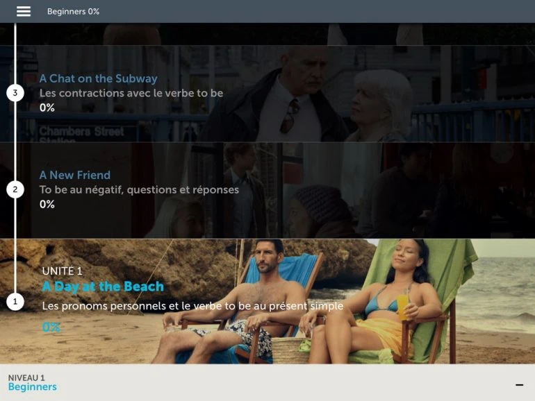Test de ABA English une manière intuitive d´apprendre l´anglais