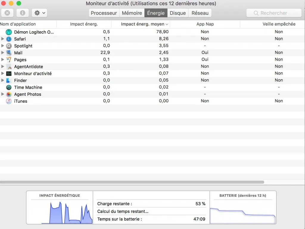 Tuto Solution Batterie du Macbook qui se décharge vite