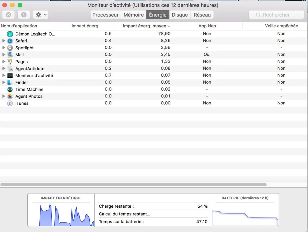 Tuto Solution Batterie du Macbook qui se décharge vite