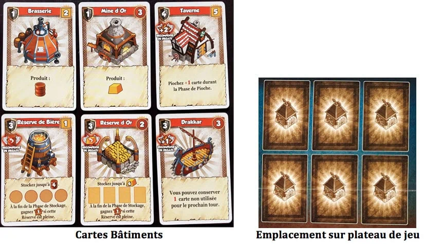 Vikings Gone Wild, le deckbuilding chez Atalia & Lucky Duck Games!