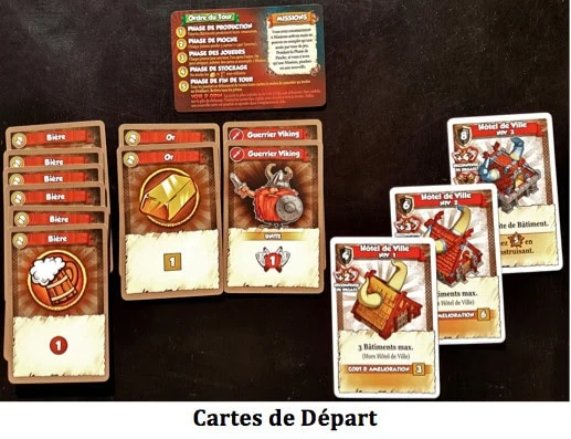 Vikings Gone Wild, le deckbuilding chez Atalia & Lucky Duck Games!