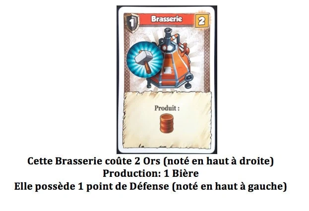 Vikings Gone Wild, le deckbuilding chez Atalia & Lucky Duck Games!