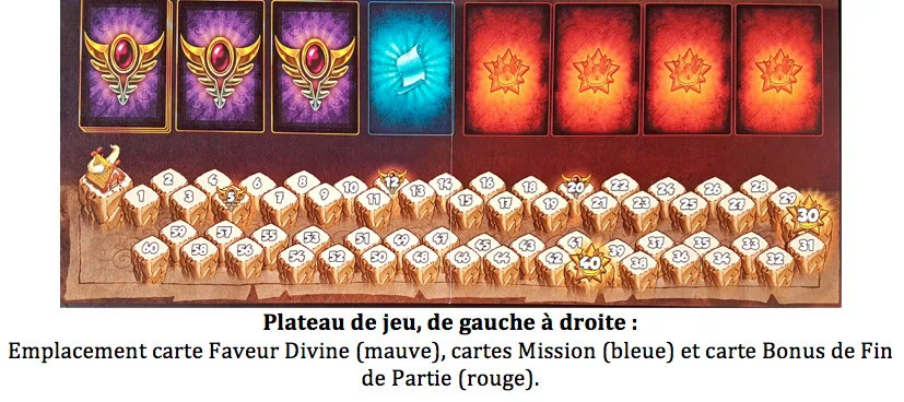 Vikings Gone Wild, le deckbuilding chez Atalia & Lucky Duck Games!