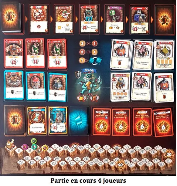 Vikings Gone Wild, le deckbuilding chez Atalia & Lucky Duck Games!