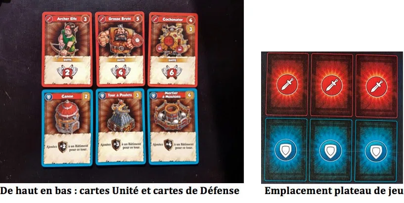Vikings Gone Wild, le deckbuilding chez Atalia & Lucky Duck Games!