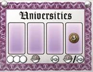 Notre avis sur The Manhattan Project de Minion Games