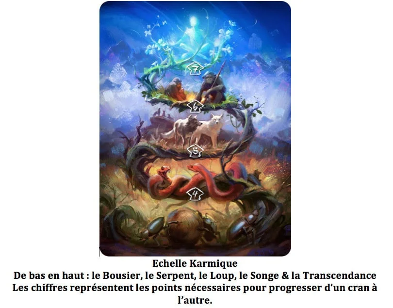 Karmaka, vie et réincarnation chez Lumberjacks Studio