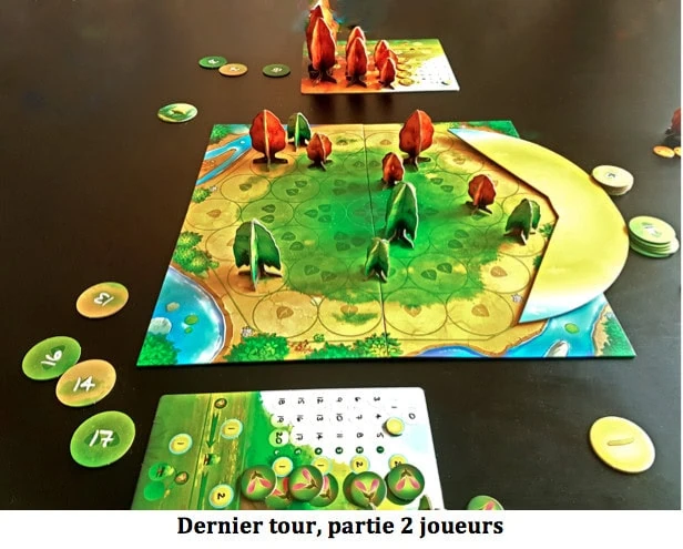 Test de Photosynthesis, l’appel de la forêt chez Blue Orange !