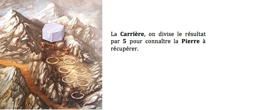 L’Age de Pierre, Développez la tribu de vos ancêtres ! Chez Edge