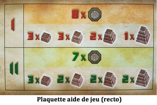 Mexica, enfilez vos plus belles parures et prenez le contrôle de Tenochtitlan chez Super Meeple !