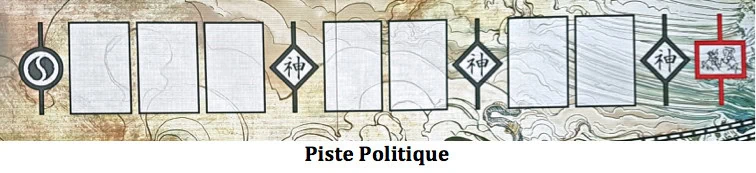 Test du jeu Rising Sun, l'empire du Soleil Levant s'offre à vous chez Edge Entertainment