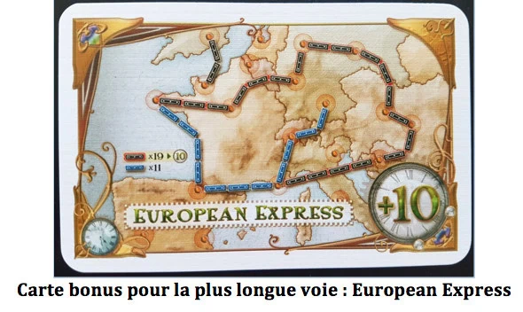 Les Aventuriers du Rail Europe Chez Days Of Wonder