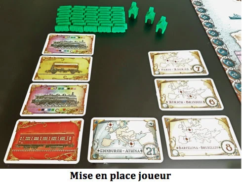 Les Aventuriers du Rail Europe Chez Days Of Wonder