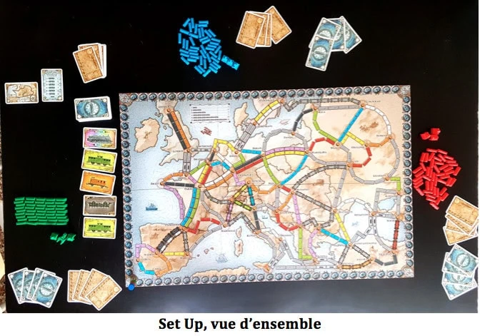 Les Aventuriers du Rail Europe Chez Days Of Wonder