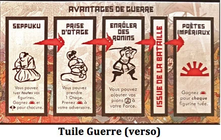 Test du jeu Rising Sun, l'empire du Soleil Levant s'offre à vous chez Edge Entertainment