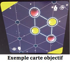 Test de Stellium, le jeu venu du fin fond de la galaxie chez Ankama