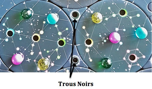 Test de Stellium, le jeu venu du fin fond de la galaxie chez Ankama