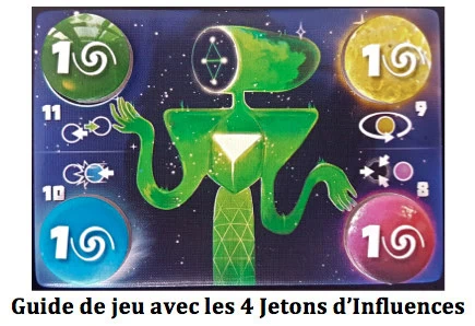 Test de Stellium, le jeu venu du fin fond de la galaxie chez Ankama