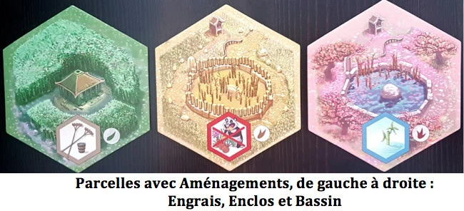 Test de Takenoko, entre le jardinier et le panda le temps n’est pas toujours au beau fixe ! Chez Matagot et Bombix