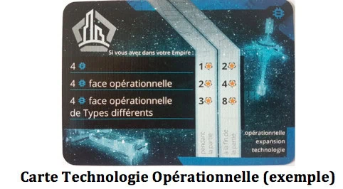 Alien Artefacts, développez votre Empire en mode 4X chez Matagot