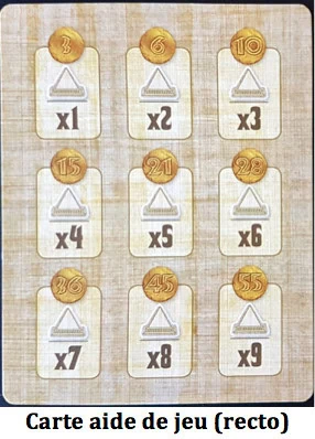 Amun-Ré, le jeu de cartes. Quel Pharaon serez vous ? Chez Super Meeple