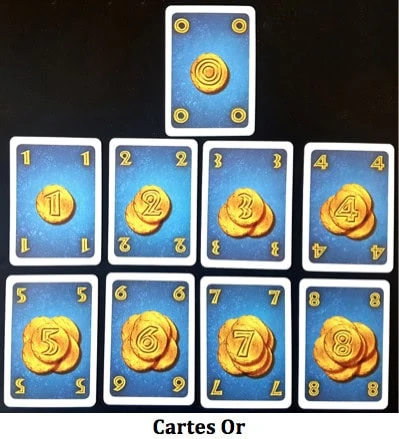 Amun-Ré, le jeu de cartes. Quel Pharaon serez vous ? Chez Super Meeple