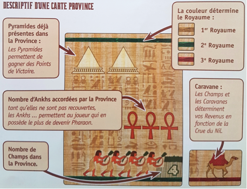 Amun-Ré, le jeu de cartes. Quel Pharaon serez vous ? Chez Super Meeple