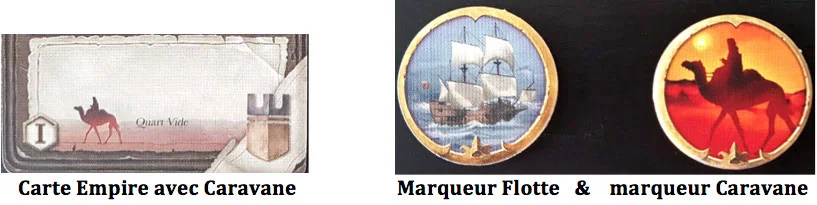 History Of The World, partez à la conquête du monde chez Edge Entertainment !