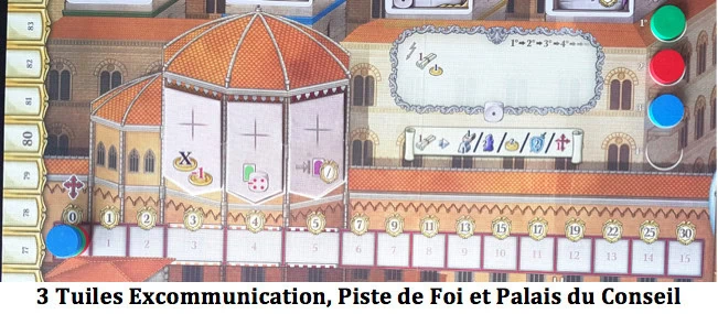 Lorenzo le Magnifique, prenez la tête d’une Famille de noble chez Cranio Création et Atalia