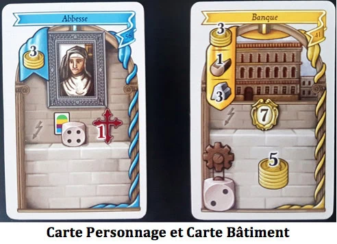 Lorenzo le Magnifique, prenez la tête d’une Famille de noble chez Cranio Création et Atalia