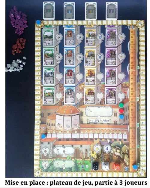 Lorenzo le Magnifique, prenez la tête d’une Famille de noble chez Cranio Création et Atalia