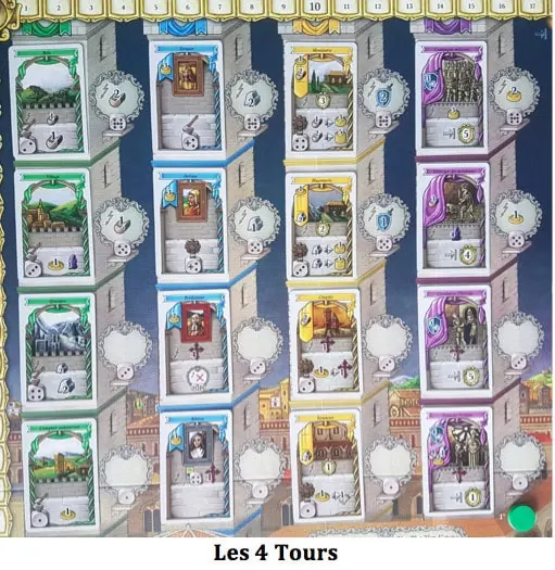 Lorenzo le Magnifique, prenez la tête d’une Famille de noble chez Cranio Création et Atalia