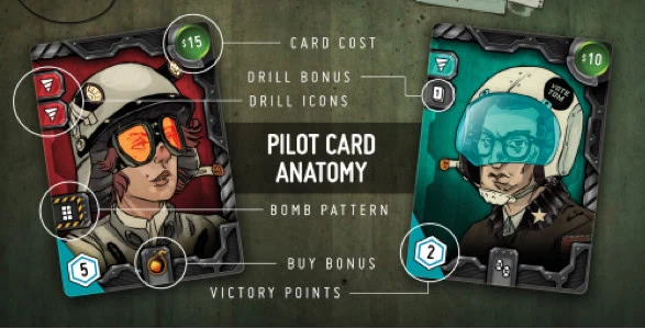 Test de Super Motherload, un deck building martien chez Roxley Games