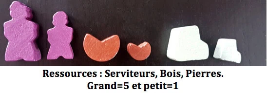 Lorenzo le Magnifique, prenez la tête d’une Famille de noble chez Cranio Création et Atalia