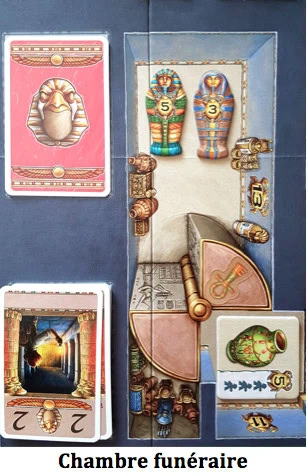 Luxor. Quel aventurier êtes-vous ? Chez Queen Games