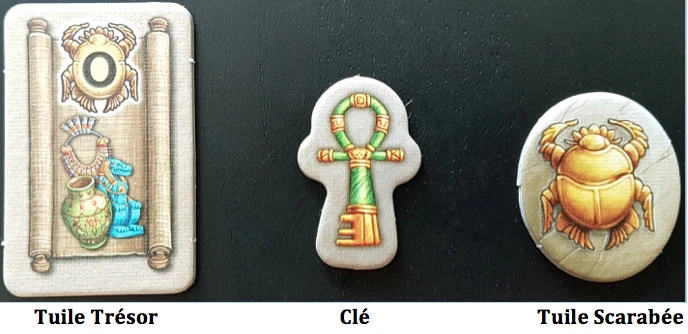 Luxor. Quel aventurier êtes-vous ? Chez Queen Games