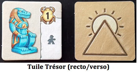 Luxor. Quel aventurier êtes-vous ? Chez Queen Games