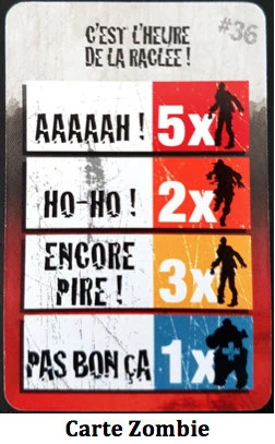 Zombicide saison 1, à vous de jouer ! Chez Edge Entertainment