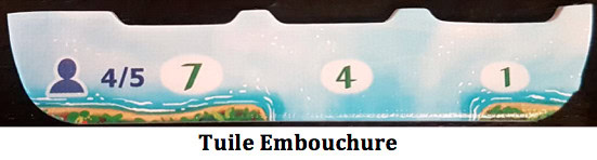 Carcassonne Amazonas, explorez le 2nd plus grand fleuve du monde ! Chez Z-Man Games