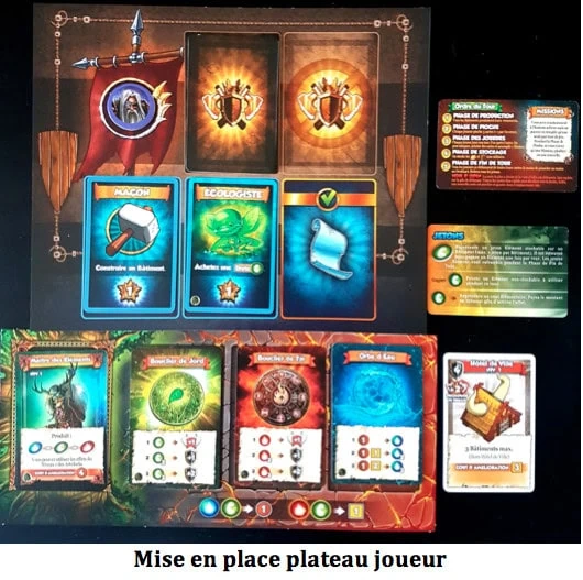 Vikings Gone Wild – Masters Of Elements