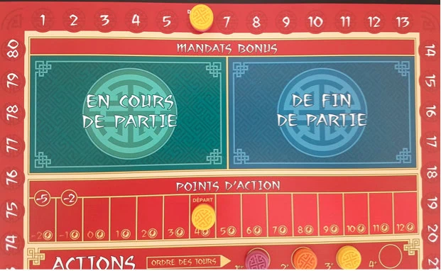 La Voie des Pandas, rentrez dans la légende ! Chez Edge Entertainment