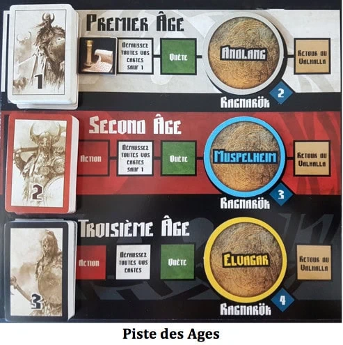 Blood Rage, « la vie est éphémère mais la gloire est éternelle ! » chez Edge Entertainment