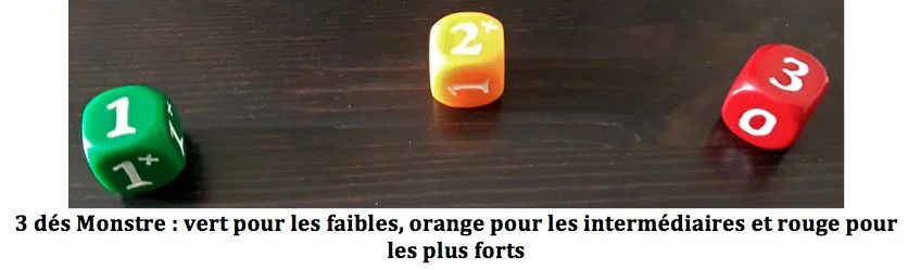 Bloodborne, affrontez les Monstres du Donjon de Calice chez Edge Entertainment