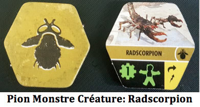 Test de Fallout, survivez dans les Terres Désolées ! Chez Fantasy Flight Games