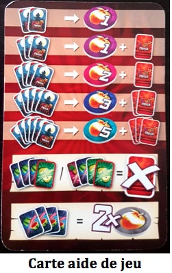 Fruit Ninja : Combo Party, réflexe et combo au menu ! Chez Lucky Duck Games