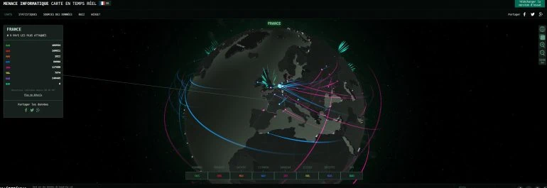Kaspersky Internet Security 2019