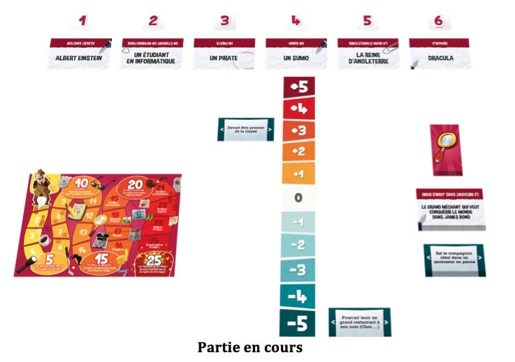 Profiler, Enfilez votre imper chez Cocktail Games